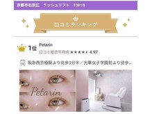 ペタリン(Petarin)の雰囲気（右京区口コミランキング1位に選ばれました！）