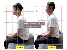 整体院 てんとてん 吉祥寺の雰囲気(【姿勢改善ならお任せ!】猫背、巻き肩、反り腰、O脚)