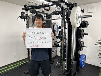 モア 札幌大通店(MORE)/お客様の声