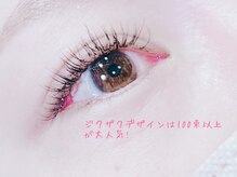 パンドゥ(pandu)
