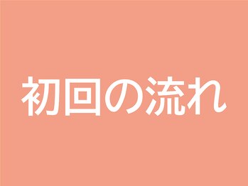 ひがし出来町接骨院/初回の流れ【整体/ダイエット】