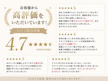ココ 大府店(Beautysalon COCO)