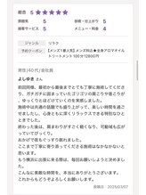 ポノ 横浜桜木町(Pono)/口コミ/メンズ1番人気メニュー