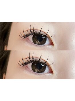 キープ力が自慢のサロン