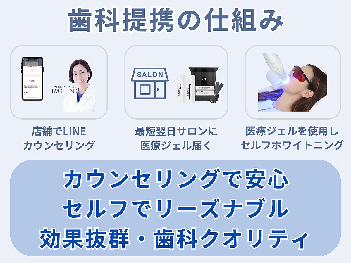 【医療提携】ホワイトニングメニュー導入　単品可 Amazon | ホワイトニングシート【2025革新版9D /歯科医師推薦