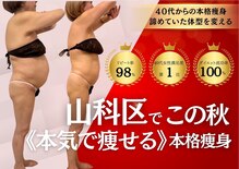 つばめの巣