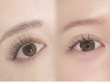 Q4. エクステを何本つけられるかわからない...