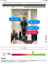 ナオル整体 浅草院(NAORU整体)/AI姿勢診断【正面】