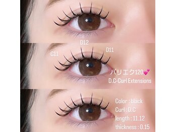 キング 高槻店(King)/