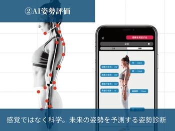 メディカルボディケア(Medical Body Care)/AI姿勢診断