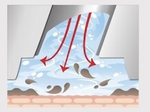 工程―１毛穴の洗浄＋皮脂の軟化