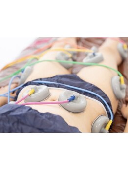 太モモ・ヒップまわりをケアしたい