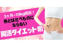 アロハウス(ALOHOUSE)