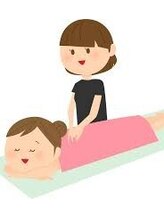 ラモアナ 都島店(lamoana)&nbsp;北田 