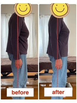 にこ。/姿勢整体×痩身エステ