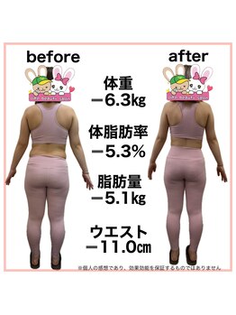 おいけ接骨院 太田藪塚院/産後ダイエット