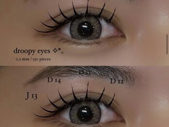 ビーナスベルト 池袋(VENUS BELT)/flat lash