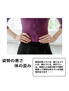 もみまつ 高岡院/姿勢の悪さ 体の歪み