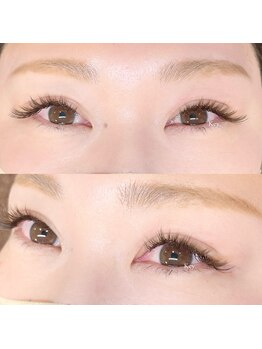 キー(Key.)/バインドロックつけ放題♪LED