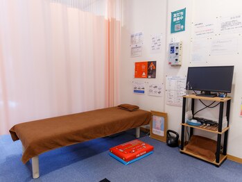 のなか整体院/～初回の流れ～