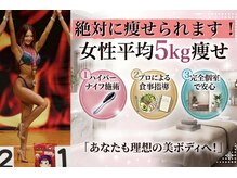 アイボディ(iBDY)