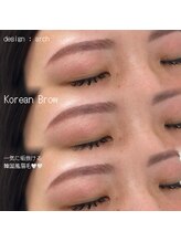 アイブロウドット 名古屋駅前(i)/美眉スタイリングBefore→After