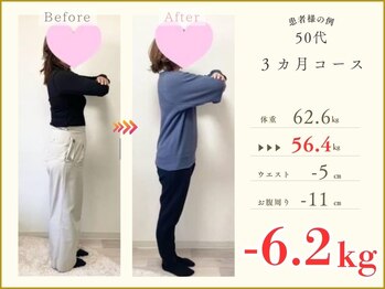 忠節鍼灸整骨院 整体院/岐阜/整体/骨盤矯正/ダイエット