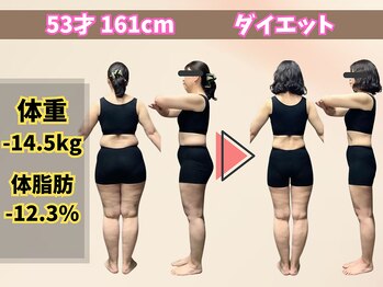 ほんじょう整骨院 美容整体/北九州/八幡西区/ダイエット