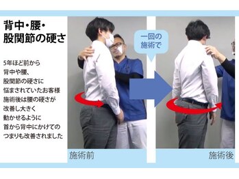 セルフケア整体 新宿店/