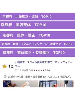 メディピークス/2023口コミ5冠獲得