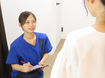 キンマク 亀戸院(KINMAQ)/2.カウンセリングシートのご記入