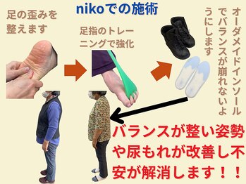 ニコ(niko)/尿もれの不安を解消しましょう！