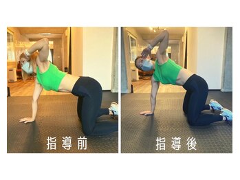 ケー(K)/機能改善