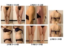 グランディール(Grandir)の雰囲気（都度払い・回数券あり。無理な勧誘はありません。）