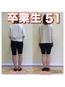 スタジオゼロ(studio0)/