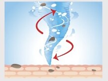 工程―2トルネード水流が奥深くまで美容液を浸透