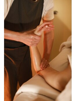 ココハル(cocoharu)/手・腕