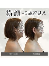 オルオル(.olu olu)/横顔美人