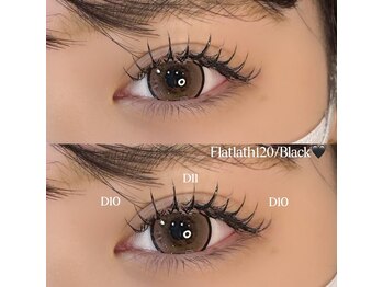 ライル(RILE)/flatlash 120
