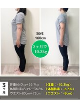 産後骨盤矯正ダイエットセンター 天王寺 阿倍野/３ヶ月の変化