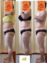 エナジーサロン アカリ(燿)/お腹周り集中コース