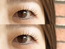 シェア(Eyelash&Nail share)