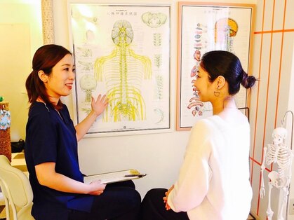 ポワリエ カイロプラクティックアンドボディケア(Poirier)の写真