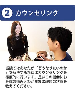 大塚さくら整体院/ご来院の流れ☆大塚さくら整体院