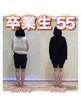 スタジオゼロ(studio0)/