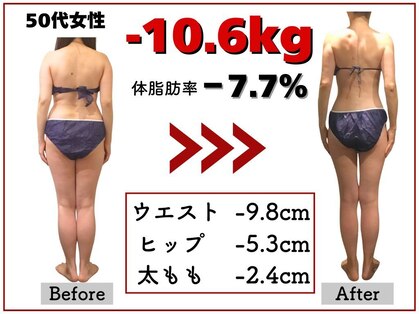 ビーバランス 本町店(美-Balance)の写真