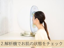 シーボン 千葉店/2.解析機でお肌の状態をチェック