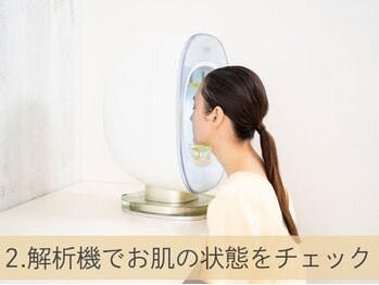 シーボン 千葉店/2.解析機でお肌の状態をチェック