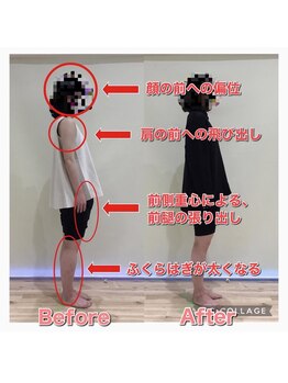 スタジオゼロ(studio0)/