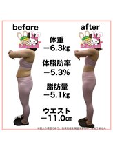 おいけ接骨院 太田藪塚院/産後ダイエット